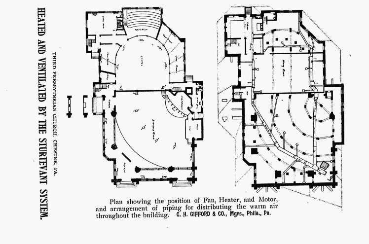 akron plan, Issac Purcell, Old third Presbyterian Church Chester, PA